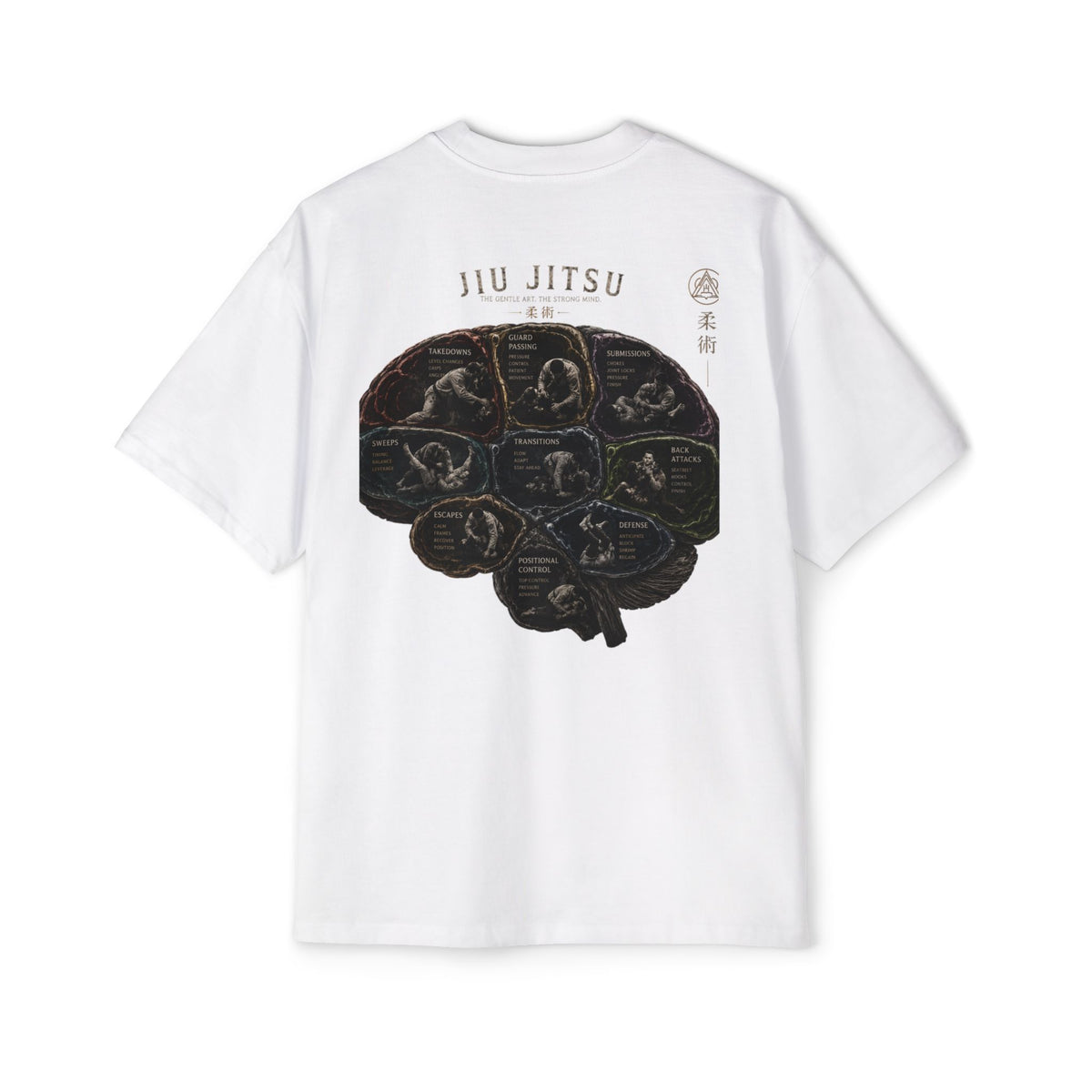BJJ IQ - Brain -  Heavy Oversized Tee