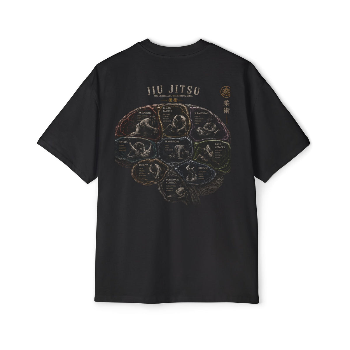 BJJ IQ - Brain -  Heavy Oversized Tee